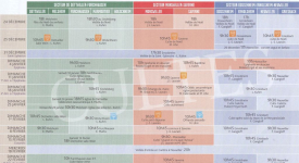 PLANNING DES CULTES DANS NOS PAROISSES : JANVIER – FEVRIER
