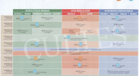 PLANNING DES CULTES DANS NOS PAROISSES : JUILLET – AOUT 2025