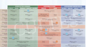 PLANNING DES CULTES DANS NOS PAROISSES : MAI – JUIN 2025